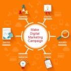 Few tips  for every Successful Digital Marketing Campaign for your Website